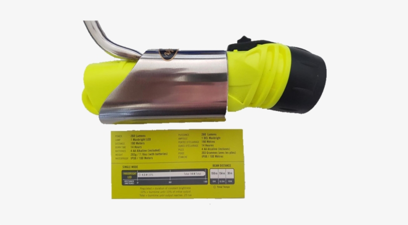 Flounder Led Light- El Brute - Monocular, transparent png