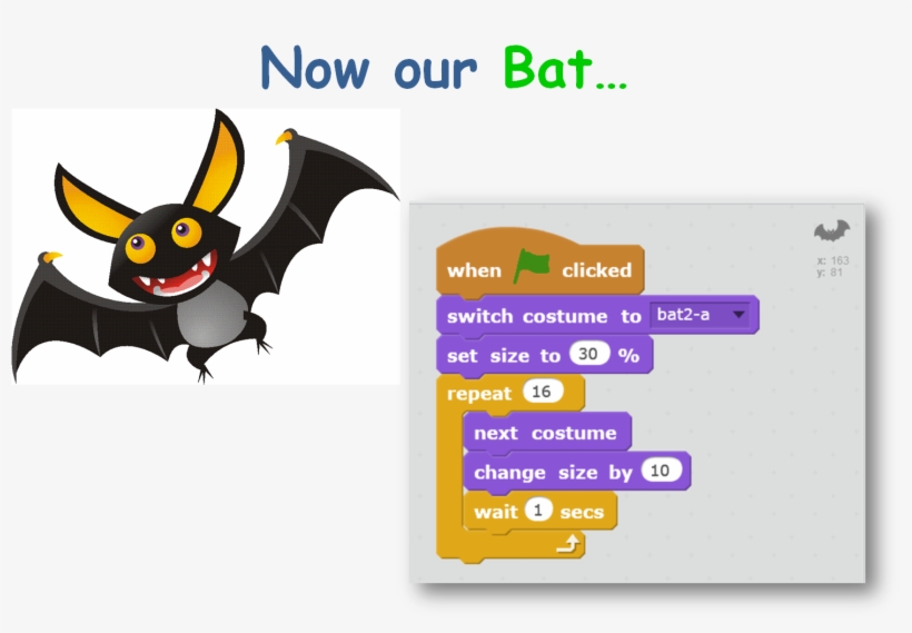 We Had A Bat Change Both Its Size And Costume And It - Cute Bats For Halloween, transparent png
