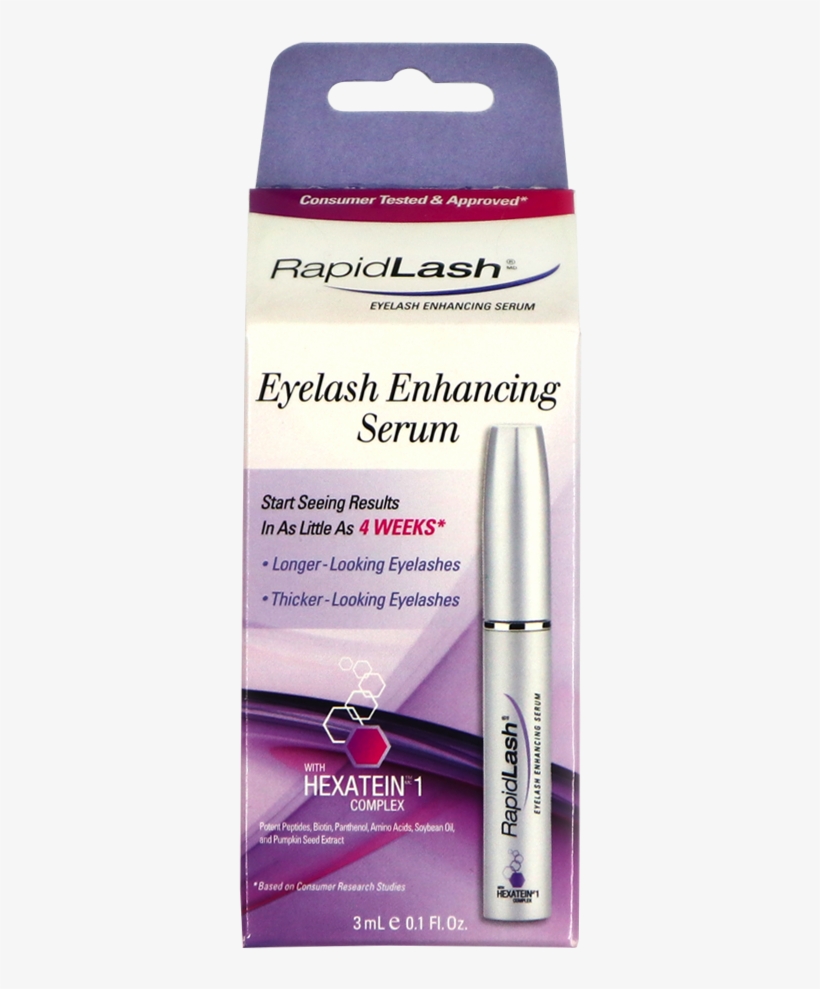 Eyelash, transparent png