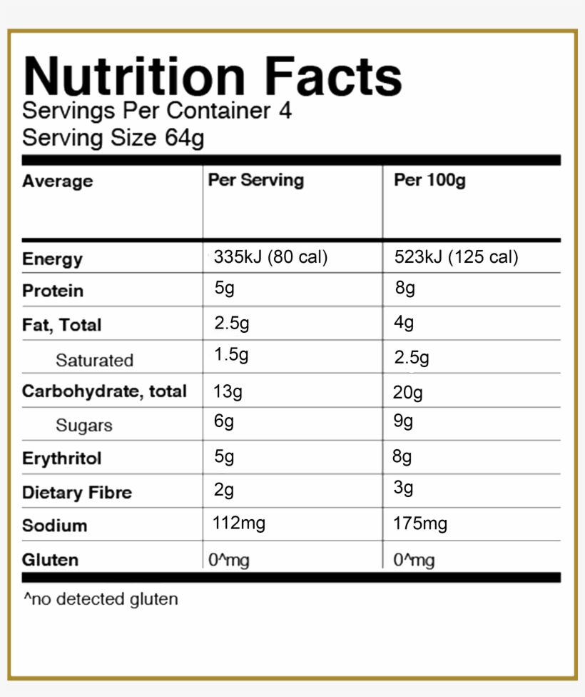View Nutrition Facts - Nutrition Facts, transparent png