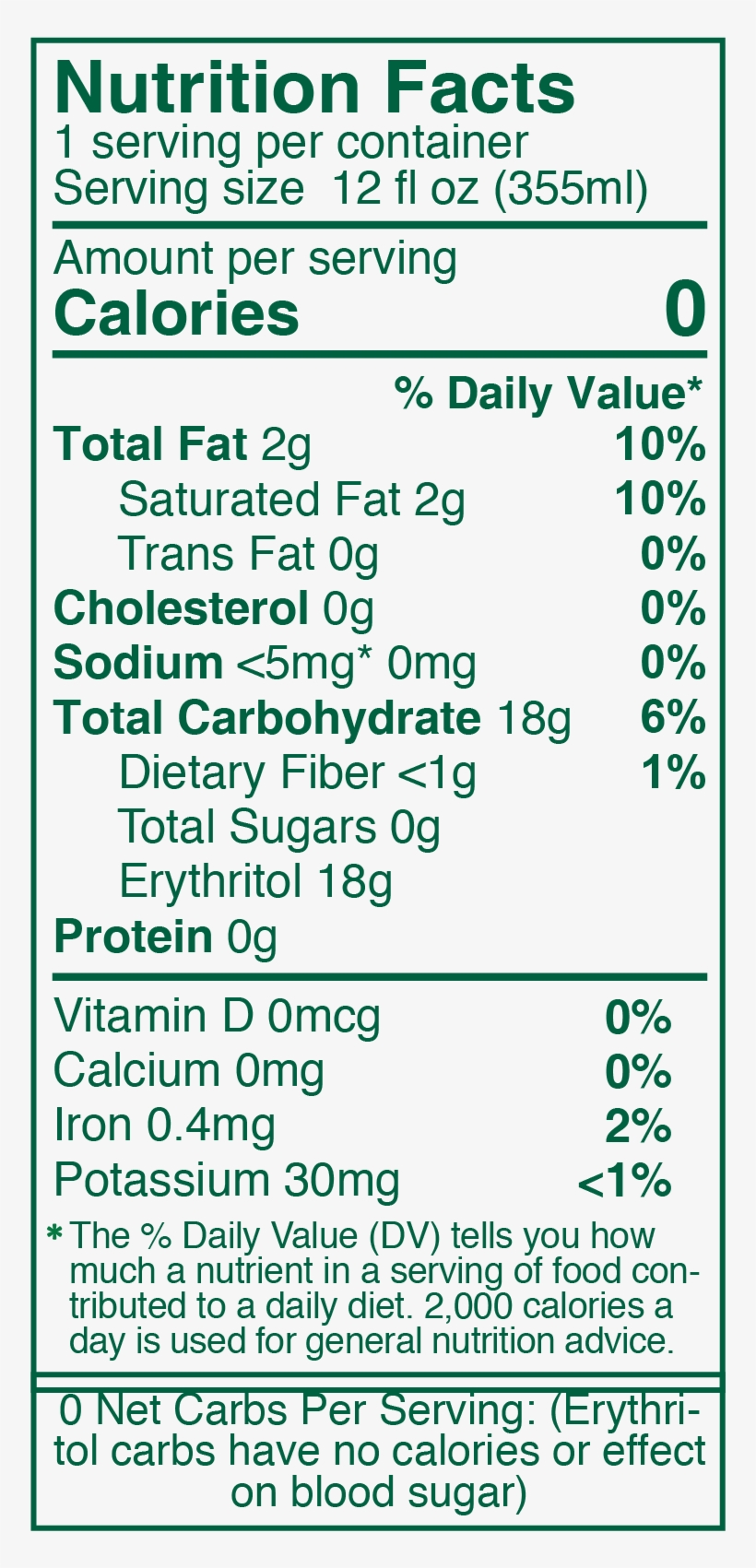 Nutrition Facts, transparent png