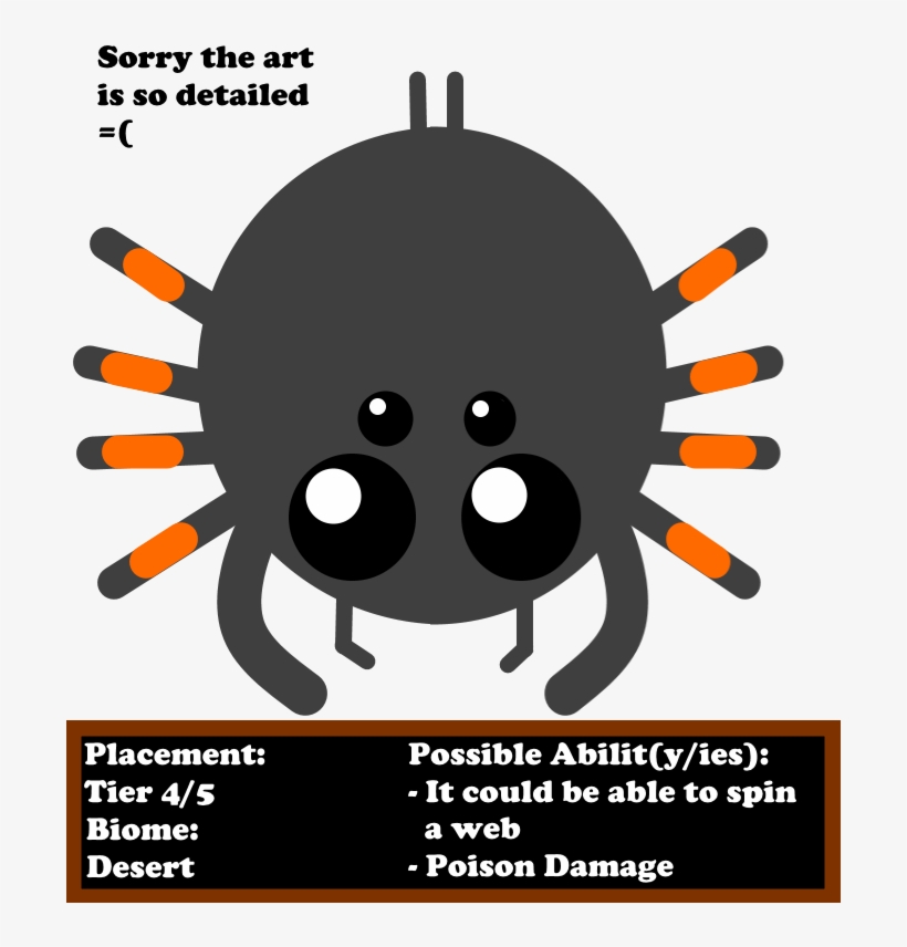Mopeio - Biomin, transparent png
