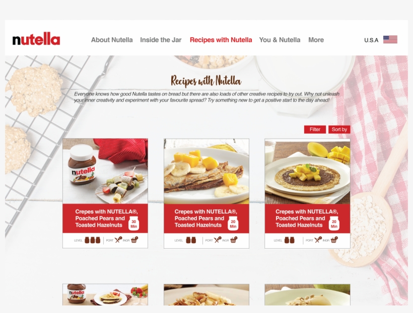 S Website Redesign, transparent png