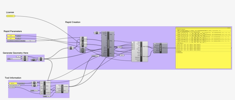 Hal Is A Free Grasshopper Definition Written By Thibault - Diagram, transparent png