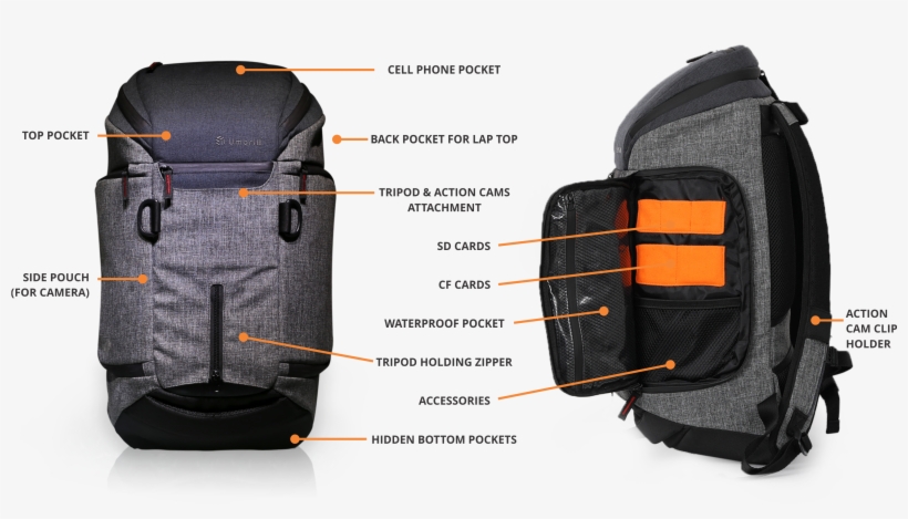 3000 X 1610 1 - Garment Bag, transparent png