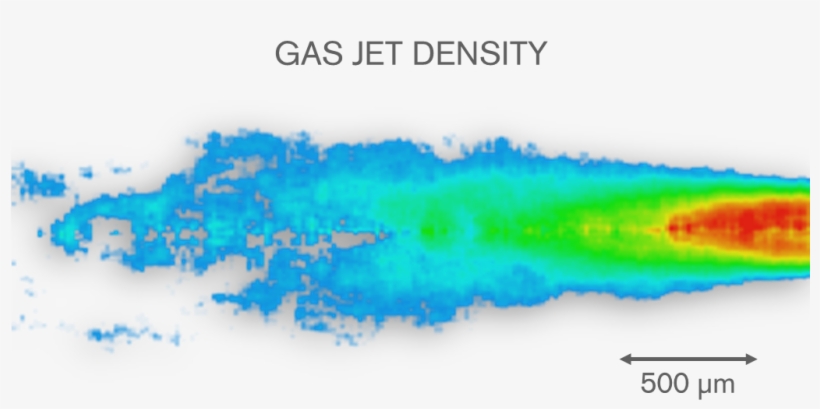Plasma & Gas Density Measurement - Graphic Design, transparent png