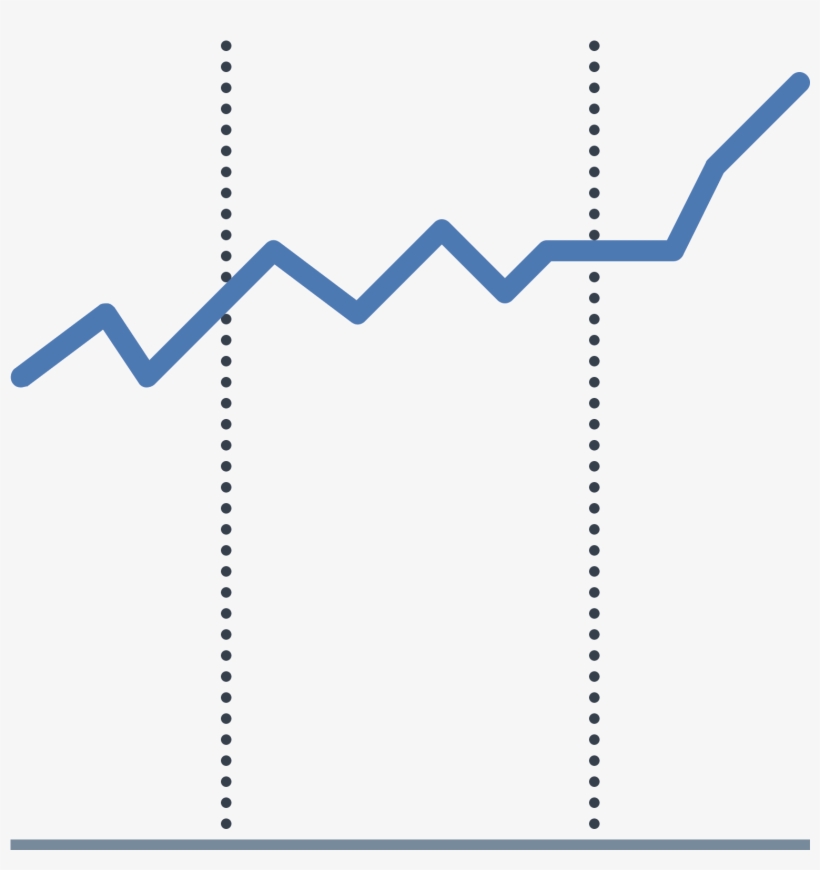 There Is A Line That Is Going Up - Colorfulness, transparent png