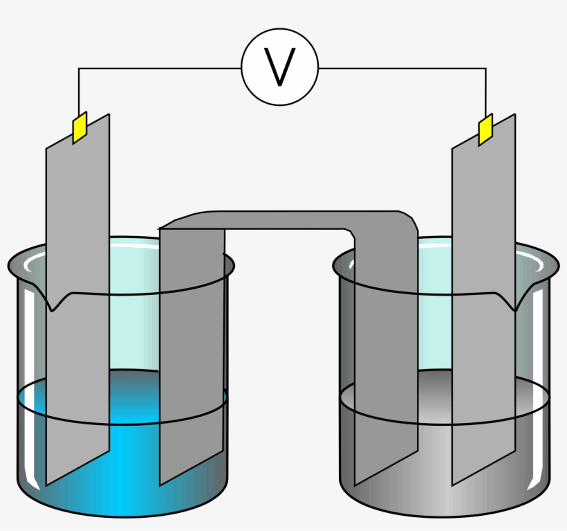 This Free Icons Png Design Of Pile Daniels, transparent png