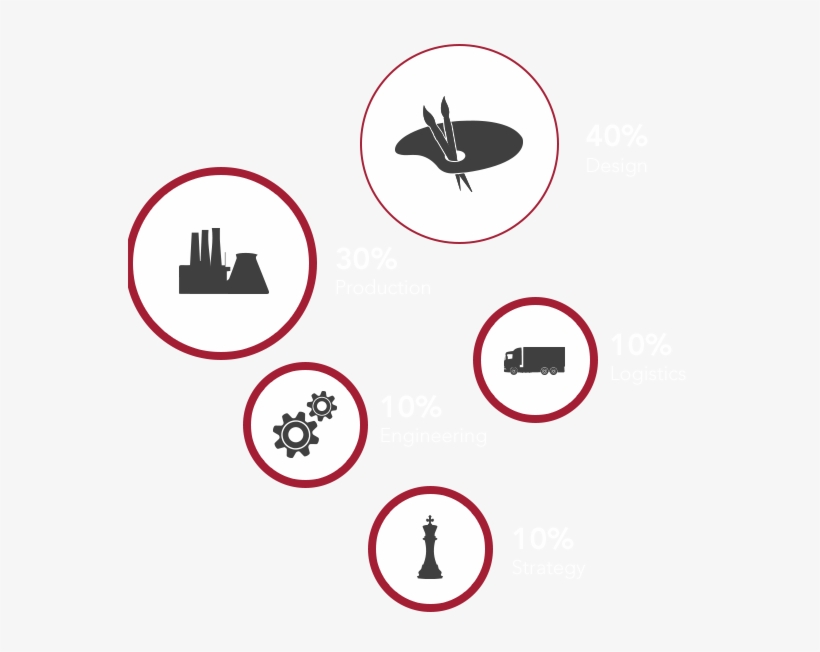 Asics-icons - Asics, transparent png