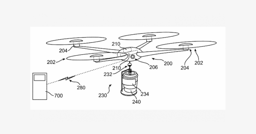 Ibm Coffee Drone, transparent png