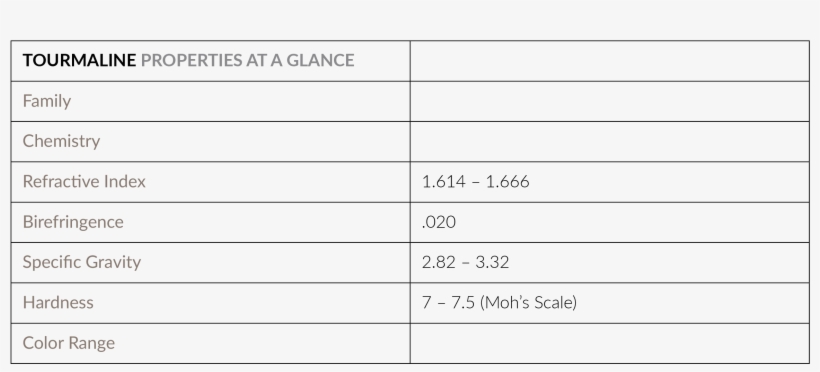 Agta Source Directory - Number, transparent png