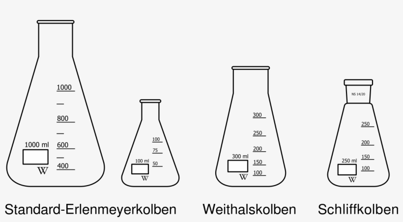 Open - Imagenes De Instrumentos De Laboratorio, transparent png