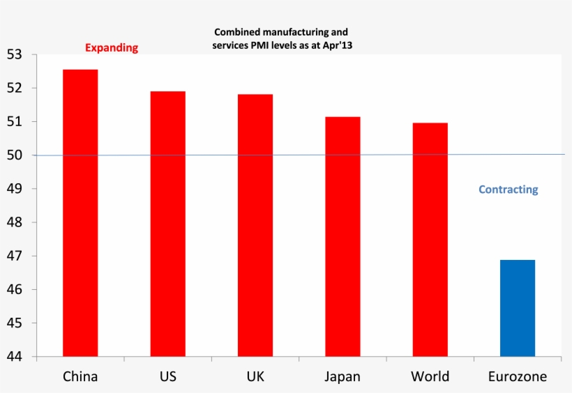 Pmis April - Depression, transparent png