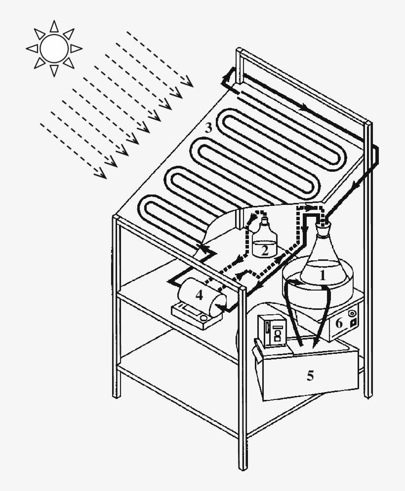 Scheme Of The Experimental Installation - Fig.1, transparent png