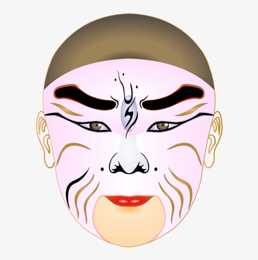Guy Fawkes Mask Anonymous Download Computer Icons Free - Fame Wolf / The Legend Of Zelda: Majora's Mask, transparent png