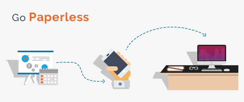 3 Tips To Selecting Software For Hvac And Field Services - Diagram, transparent png