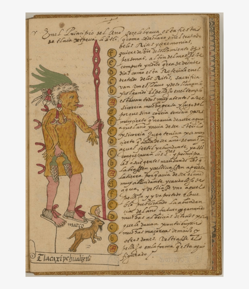 1585) Featuring A Remarkable Watercolor Illustration - Tlacaxipehualiztli, transparent png