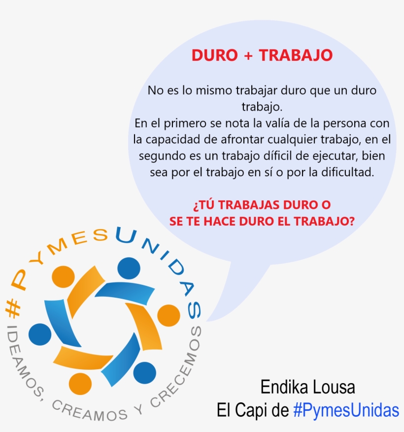 #pymesunidas ¿cómo Es Tu Trabajo Mira La Reflexión - Learning, transparent png