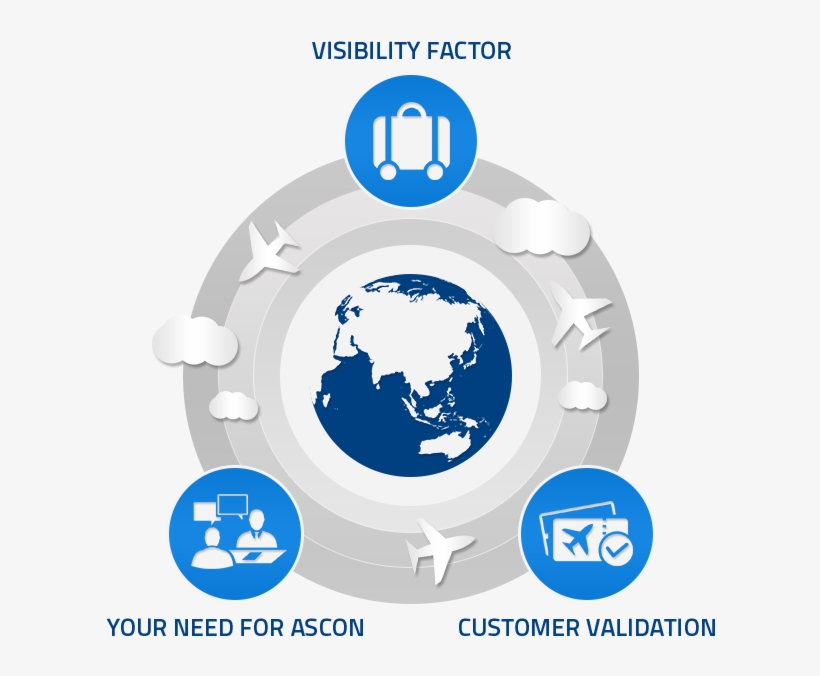 Our Core Values And Foundation Of Our Business Philosophy - Graphic Design, transparent png