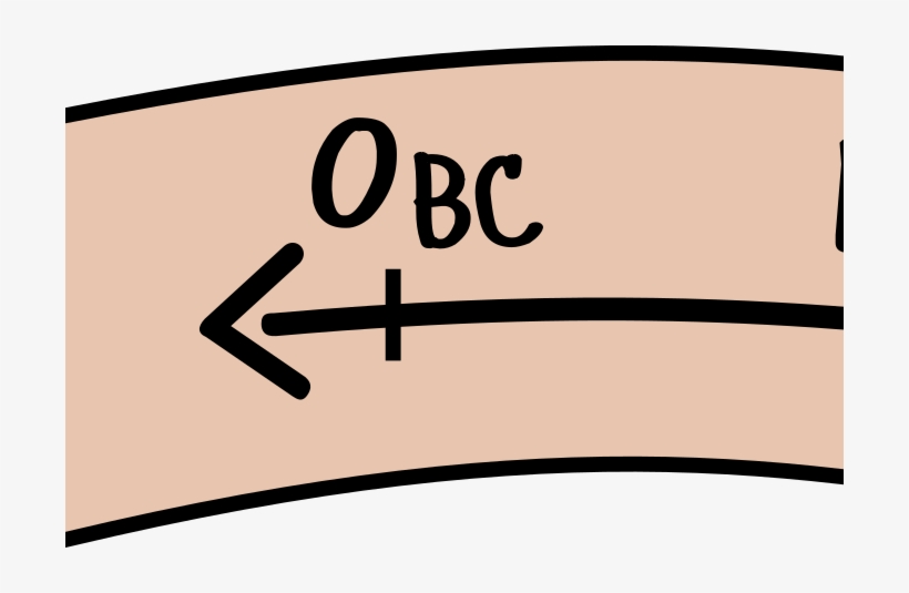 702 X 525 1 - Timeline Transparent Clip Art, transparent png