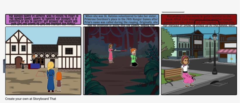 Hunger Games - Cartoon, transparent png