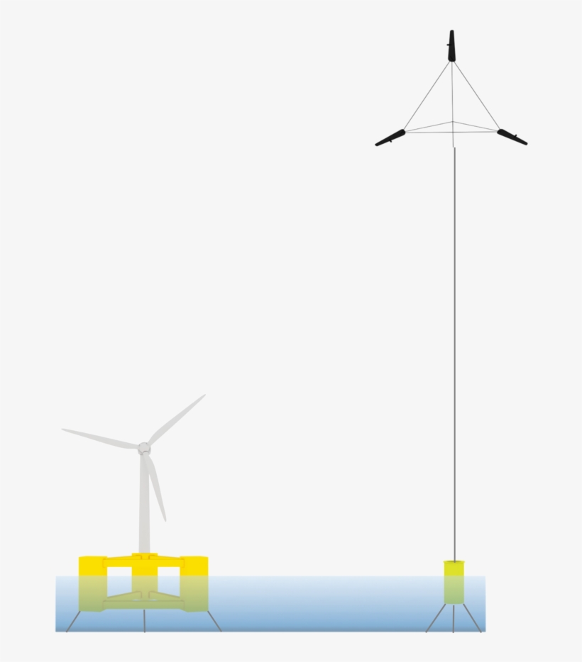Higher Winds Lighter Base = Lowest Costs - Wind Turbine, transparent png