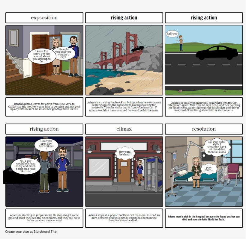 The Hitchhiker - Cartoon, transparent png