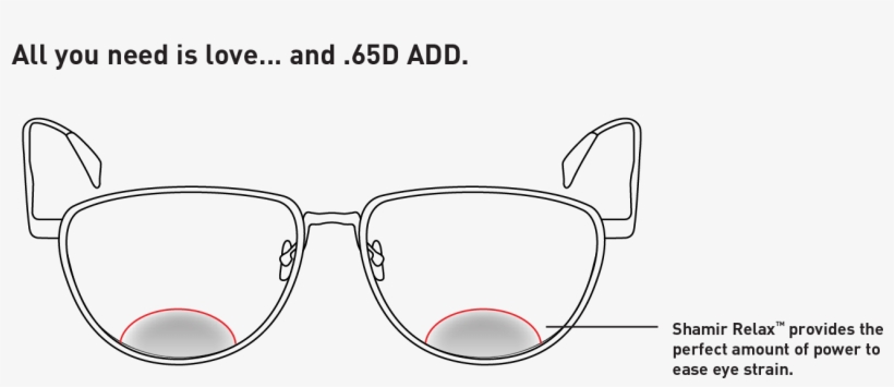 By Utilizing Shamir Relax™, Your Patients Lens Accommodations - Shamir Relax Lens, transparent png