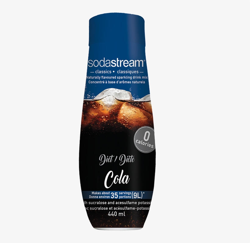 Sodastream Sirop, transparent png
