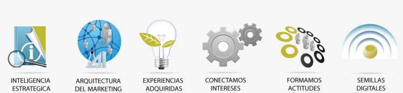 Iconos Bialar 01@2x - Incandescent Light Bulb, transparent png