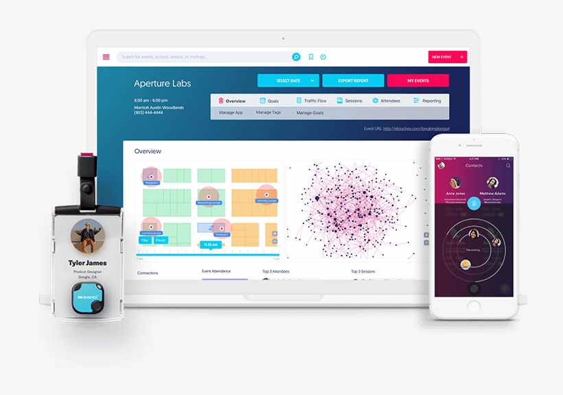 Build Exceptional Events, At Scale - Mobile Phone, transparent png