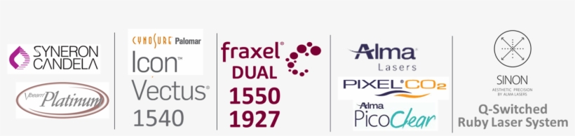 Our Office Utilizes A Wide Range Of Lasers To Treat - Graphic Design, transparent png