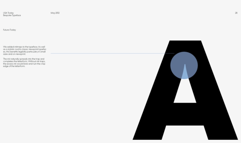 Usa Today Logo Png - Sign, transparent png