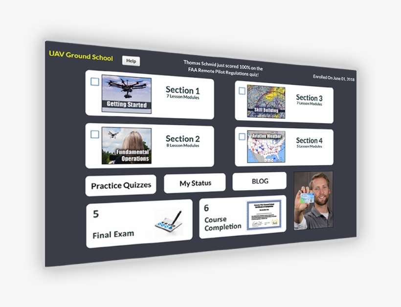 Display Advertising, transparent png