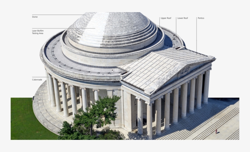 The Thomas Jefferson Memorial Is About To Undergo A - Thomas Jefferson Memorial Architect, transparent png