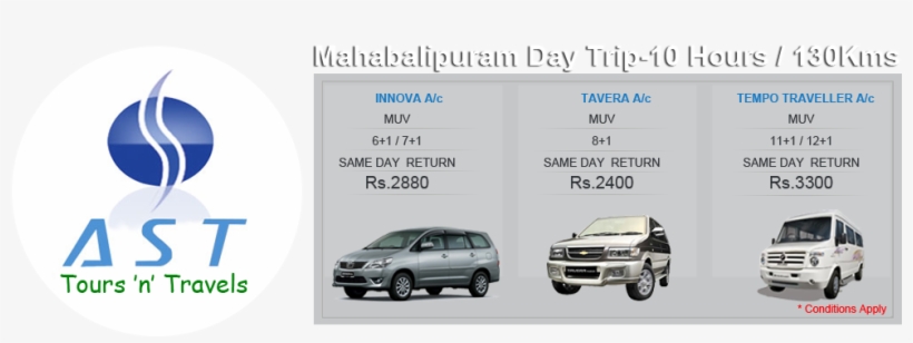 12345 - Tavera Car, transparent png