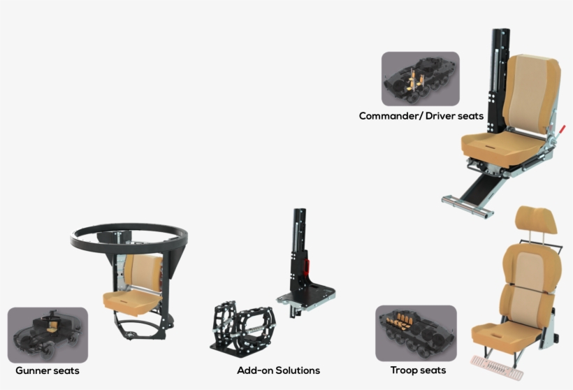 Self-adjusting Dynamic Attenuation, Providing Protection - Office Chair, transparent png