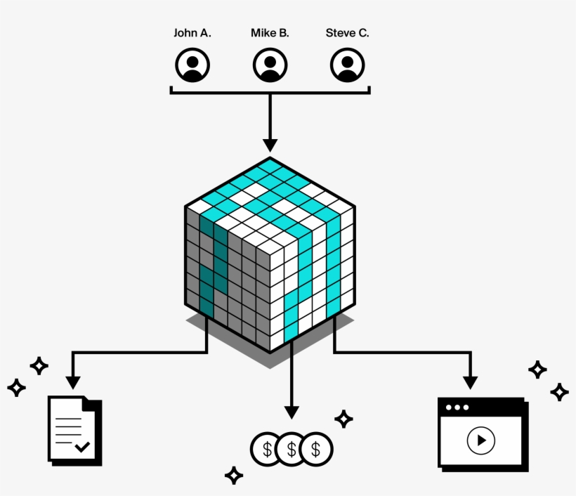Flexible & Dynamic Paywall For Media Companies - Diagram, transparent png