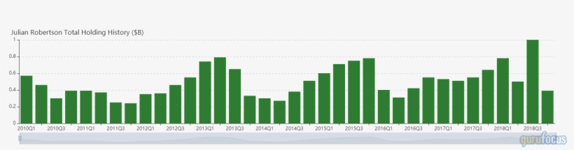 307424d0 3c74 11e9 A8ca 612feb323eb5 - Iot Market In India, transparent png