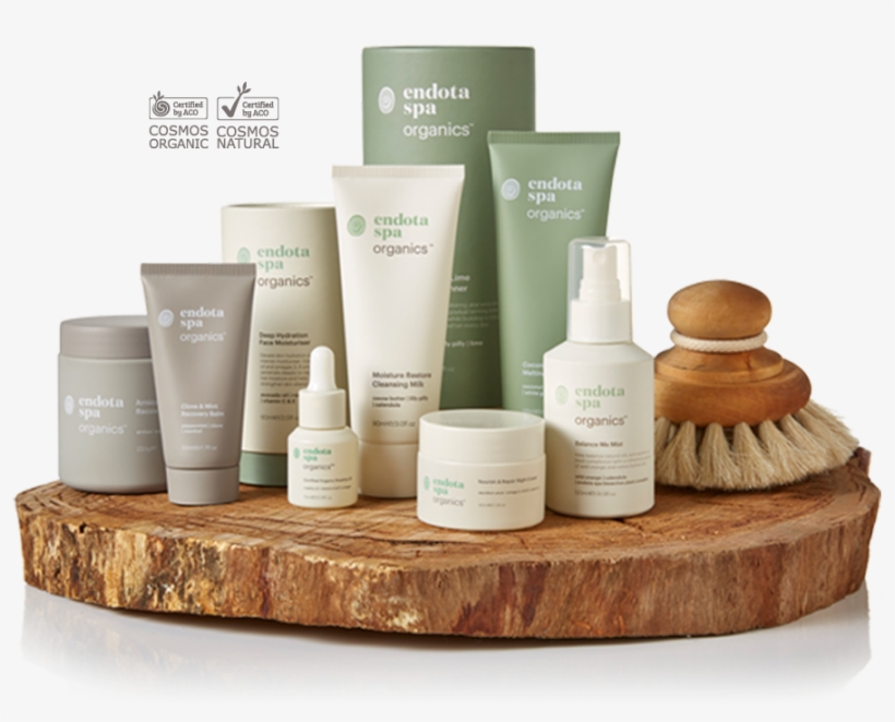 The Only Skincare Products I Use - Endota Spa, transparent png