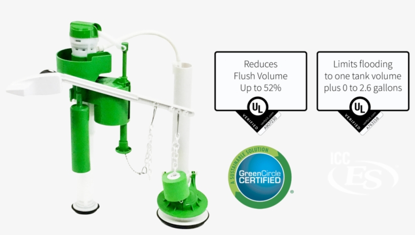 Save Water And Money With The Aquamizer Solution® - Green Circle Certified, transparent png