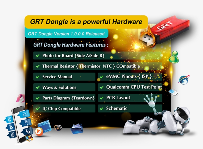 Grt Dongle Hardware Tools 07/12/2018 - Grt Dongle, transparent png