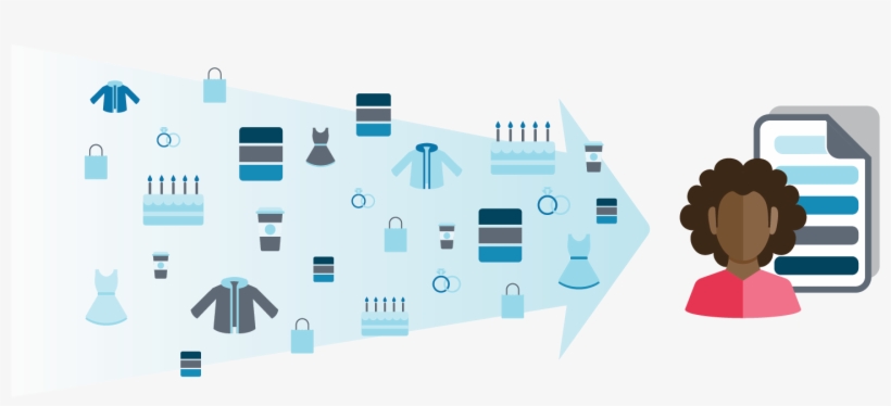 If Brands Aren't Connecting These Rich Stores Of Offline - Customer Data, transparent png