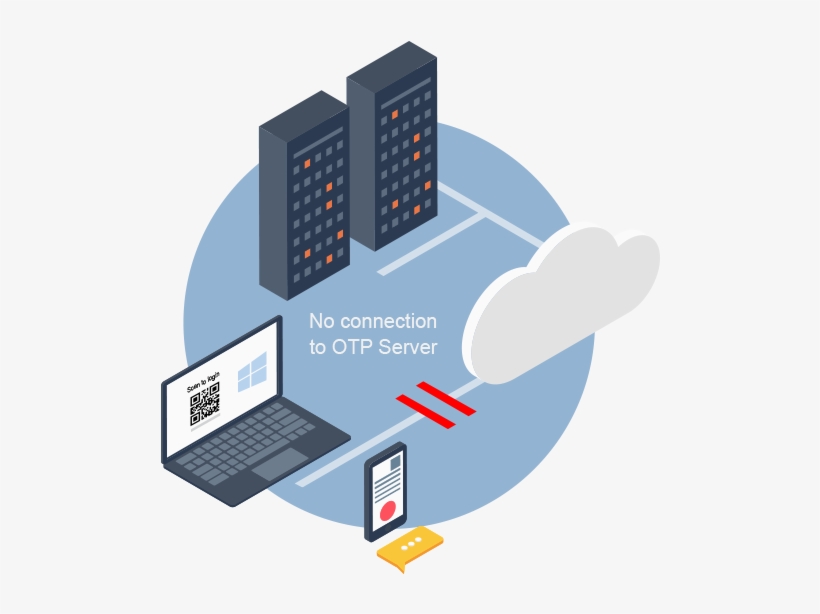 Windows Login With Offline Mode - Graphic Design, transparent png
