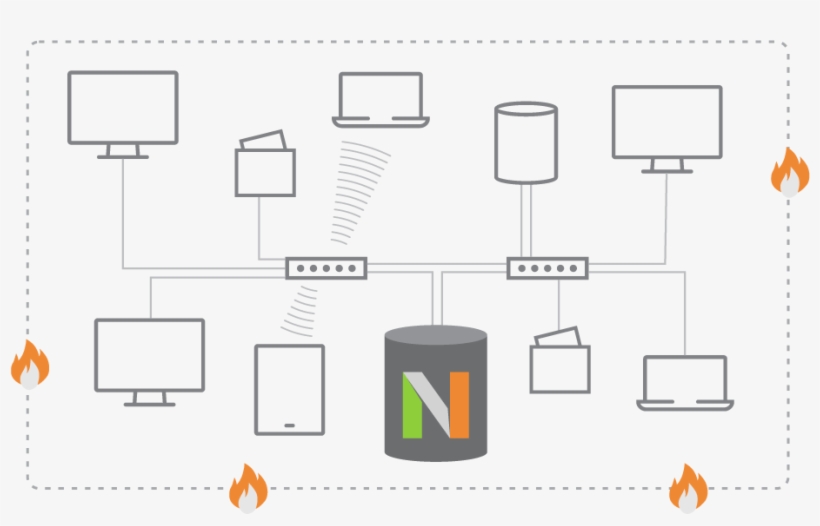 Offline Software Licensing - Diagram, transparent png
