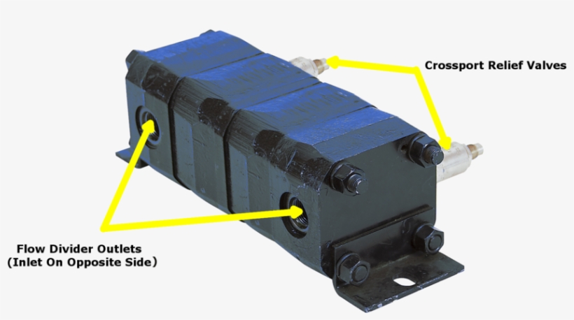 What Are Those Adjustments On My Flow Divider - Machine, transparent png