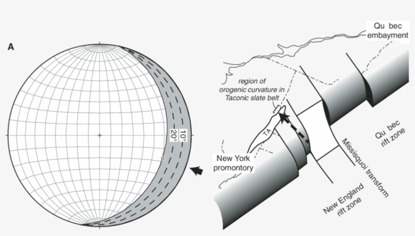 Schematic Diagram Of Interpreted Upper And Lower Plate - Diagram, transparent png