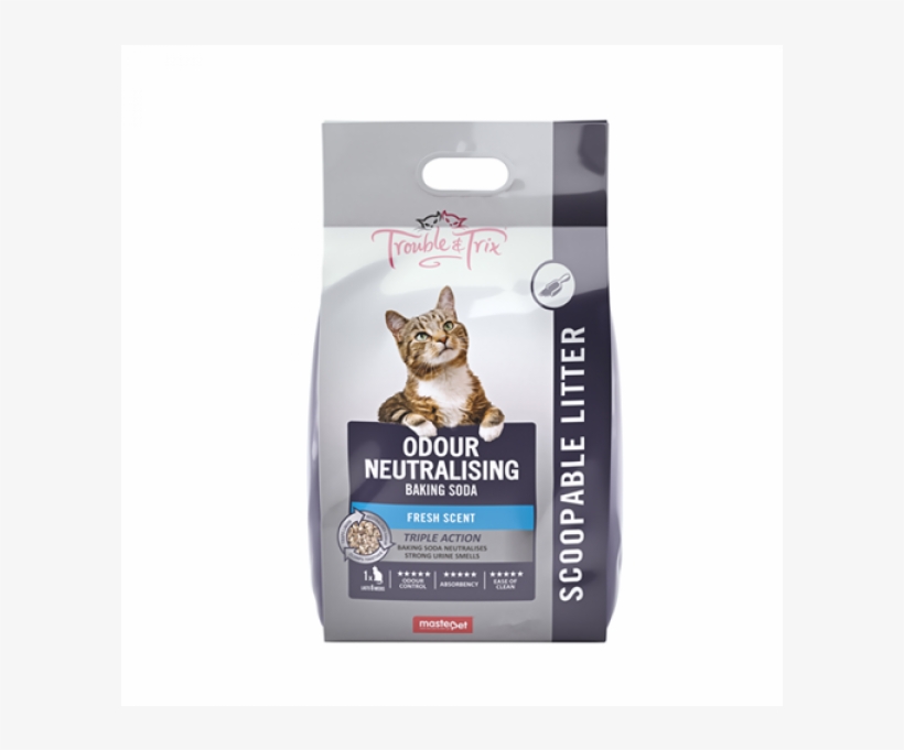 Click Image For Gallery - Litter Box, transparent png