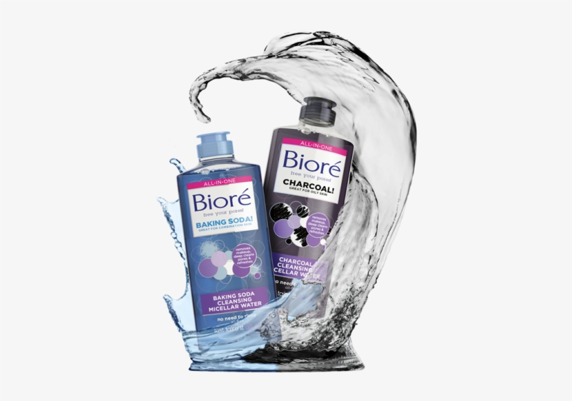 Available For $6 - Cosmetics, transparent png