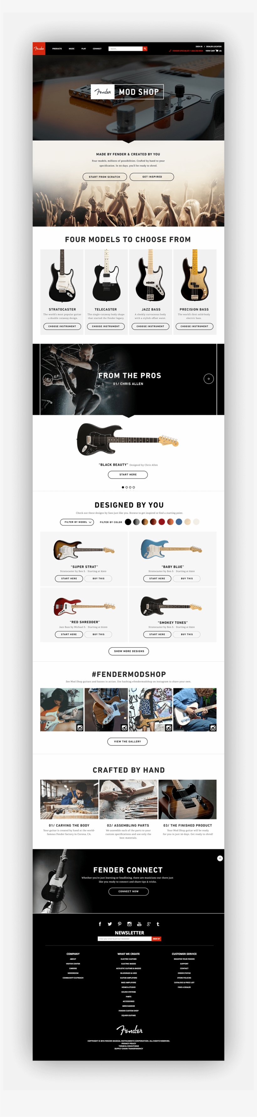 Fender-gallery - Trigger, transparent png
